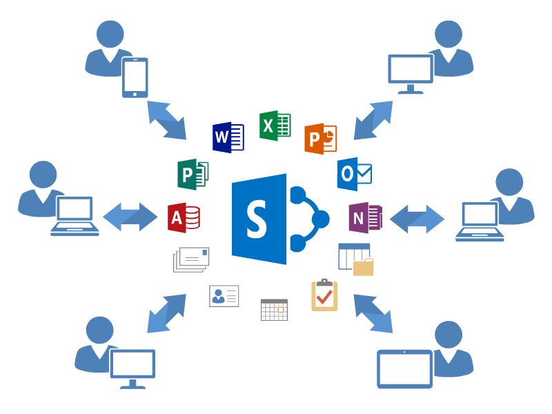 especialistas-en-intranets-para-empresas-con-sharepoint-consultor-a